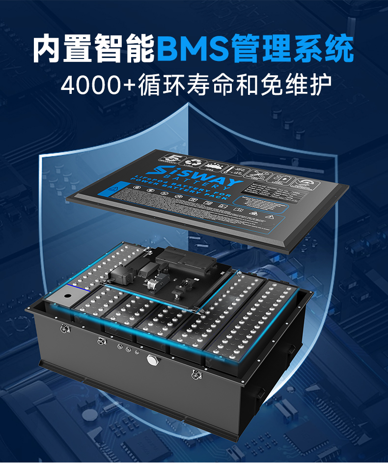 73.6V-210Ah-详情页_02.jpg