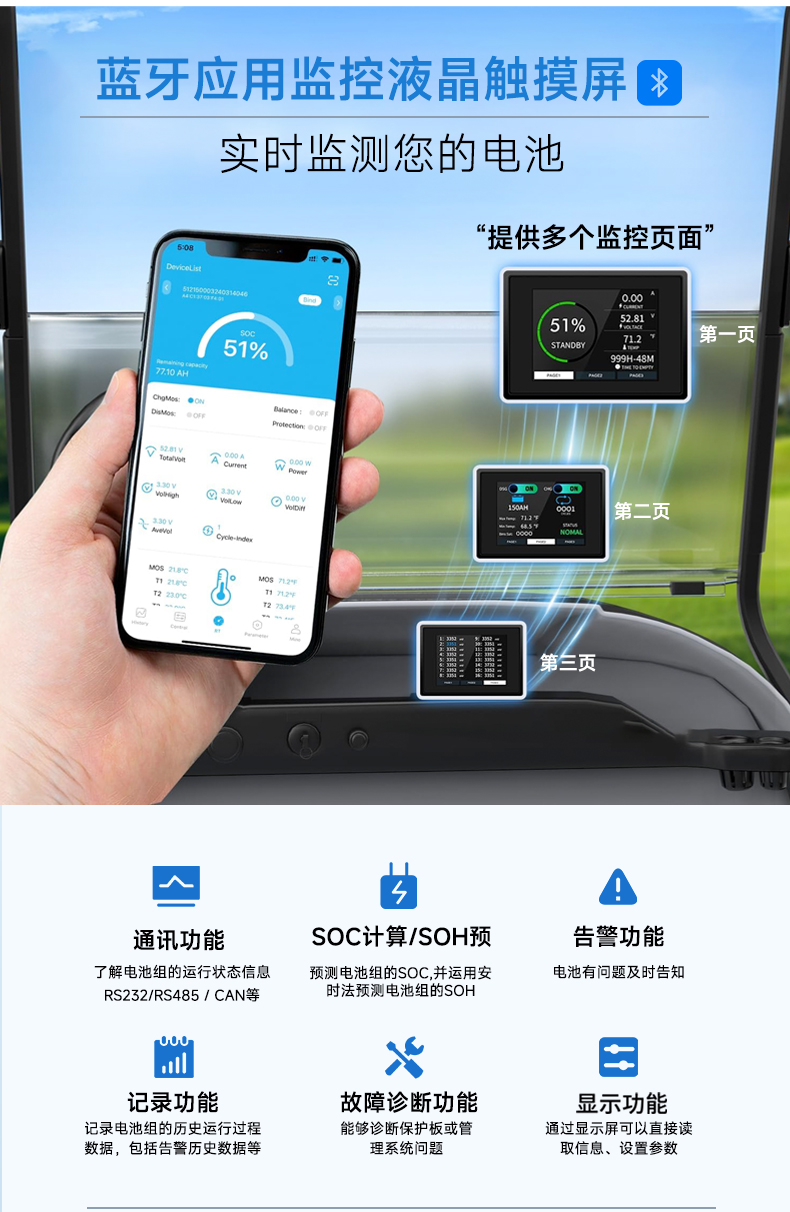 73.6V-210Ah-详情页_04.jpg
