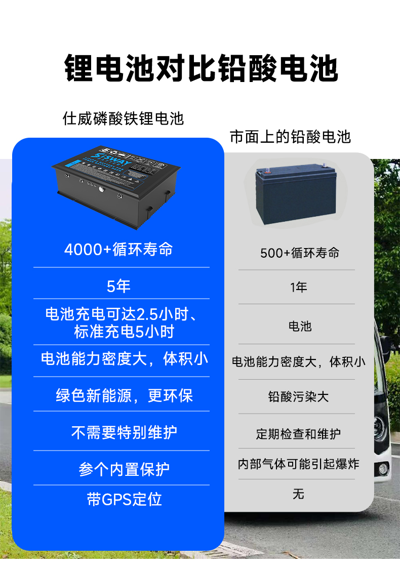 73.6V-210Ah-详情页_09.jpg