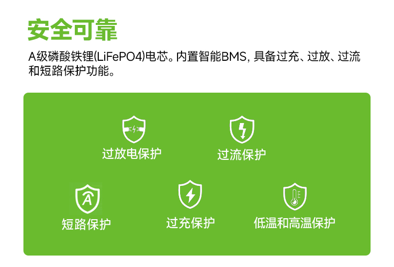 小火车详情页中文版_04.jpg