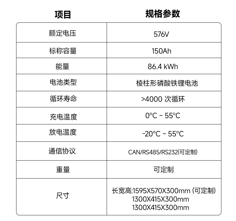 小火车详情页中文版_06.jpg